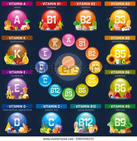 Mineral Vitamin Supplement Icons Health Benefit Stock Vector Royalty