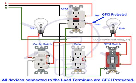How To Wire Gfci Outlet Diagram And Step By Step Instructions