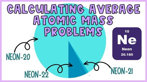 Average Atomic Mass Practice Problems Youtube