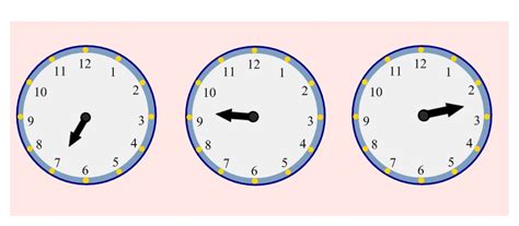 Unlike on a regular analog clock face where an hour takes up 30 degrees of a full circle, the imaginary hour hand on the star clock moves only 15 degrees per hour. Blog Posts - MRS. SHARKEY'S FIRST GRADE