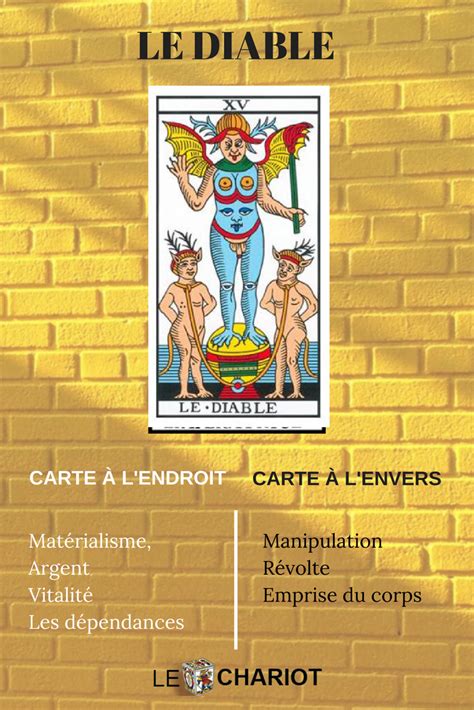 Tarot Et Divination Artofit