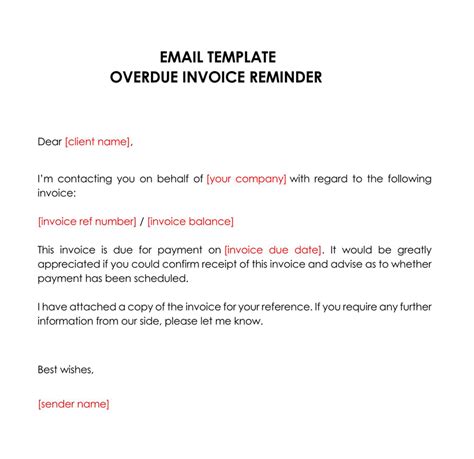 Payment Reminder Email For Overdue Invoice Free Templates
