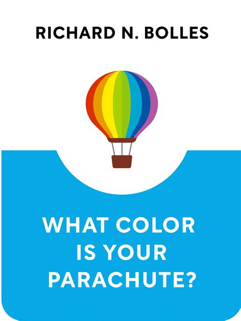 What Color Is Your Parachute Book Summary By Richard N Bolles