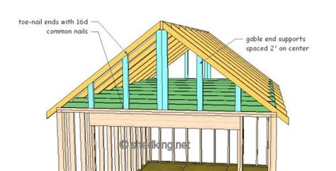 Gable Shed Roof Building A Shed Roof Shed Roof Construction