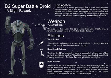 My B2 Super Battle Droid Rework Rstarwarsbattlefront