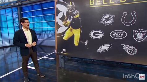 Le'veon bell racked up 3346 rushing yards and 33 touchdowns in his three seasons as a spartan. Le' Veon Bell Trade Rumors - YouTube