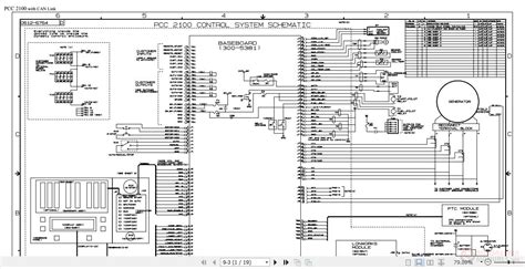 Cummins Power Generation Pcc2100 Control System Schematic Auto Repair