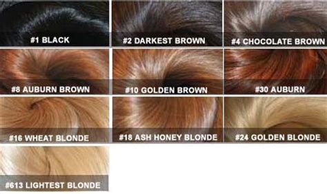 70+ hair dye options including black, brown, blue, red, violet, and blondes. Pretipped bonded I-tip | U-tip Remy Hair Extensions ...