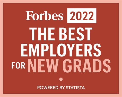 2022 The Best Employers For New Grads About Schwab