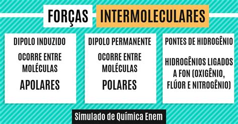 Exercícios Sobre Forças Intermoleculares