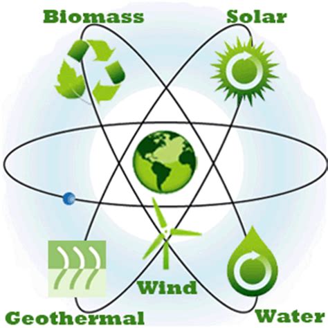 Renewable energy will play a key role in the decarbonization of our energy systems in the coming decades. Renewable energy and its applications in Pakistan ...