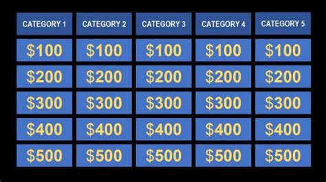 Make Your Own Powerpoint Games Jeopardy Template