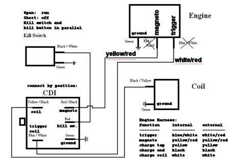 About recommended oil, see left diagram. 35 125cc Pit Bike Wiring Diagram - Wire Diagram Source Information