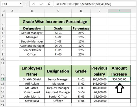 How To Calculate Percentages In Microsoft Excel