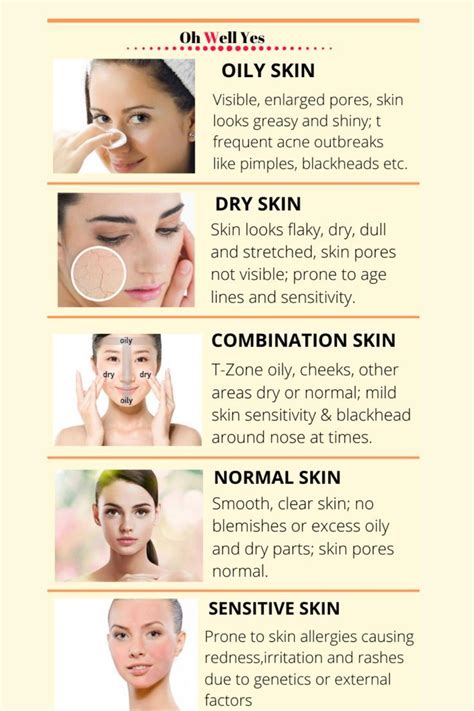 How To Determine Your Skin Type And Choose The Right Products📌 Dry