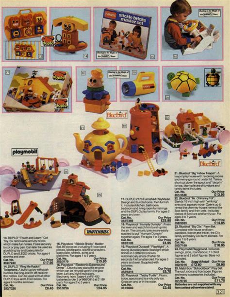 Nothing Found For Have A Look At The 1987 Argos Catalogue Argos