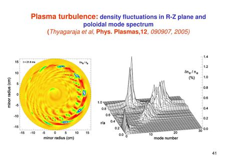 Ppt Plasma Instabilities And Turbulence Ii Fusion Plasmas