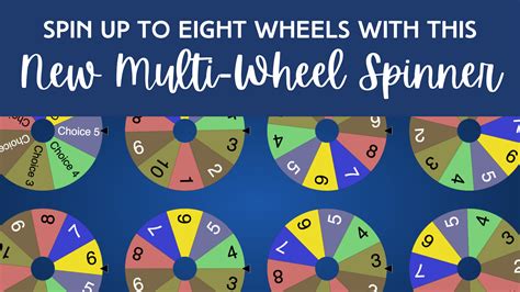 Spin As Many As Eight Wheels With This New Multi Wheel Spinner