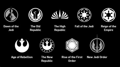 All 9 Confirmed Star Wars Eras The Galaxys History In A Nutshell