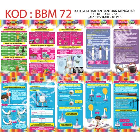 Bbm72 10pcs Poster Sudut Sains Sk Sifat Asas Bahan Shopee Malaysia