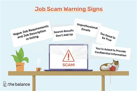 How Can You Determine If A Job Offer Is Scam