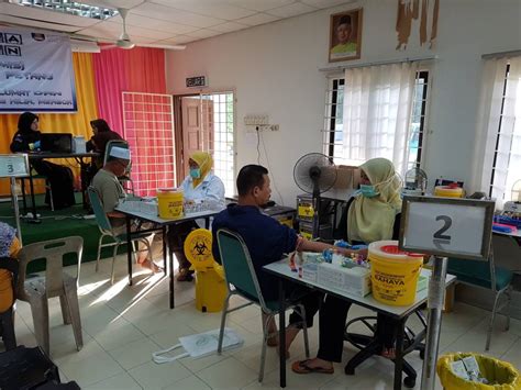 Julai Julai Dewan Pnb Kg Hilir Merbok Sg Petani