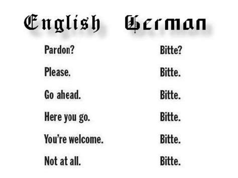 German Words In English Video Kopnm