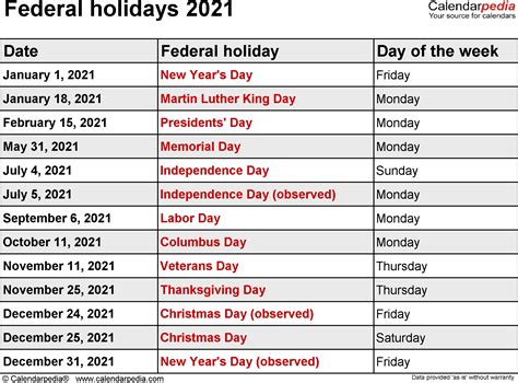 Printable List Of 2021 Holidays List Calendar Template Printable