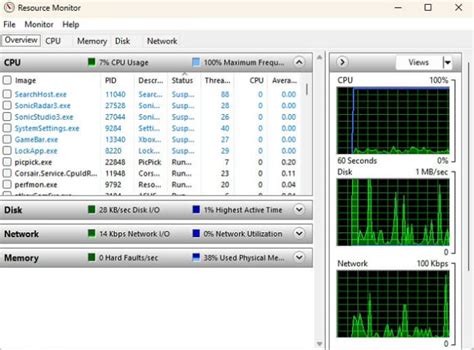 What Is Windows Resource Monitor And How To Use It