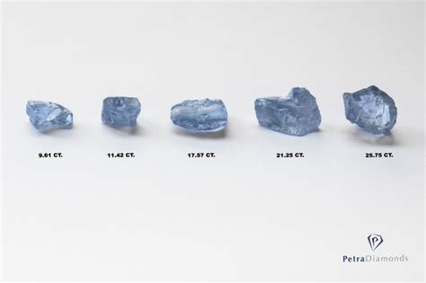 South African Miner Finds Five Rare Blue Diamonds