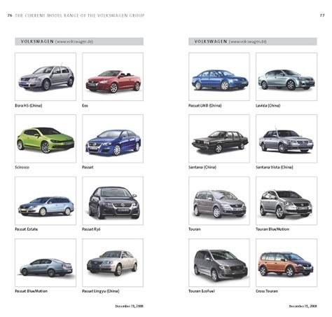 For example, the toyota motor corp. Difference Between Make and Model of a Car | Difference ...