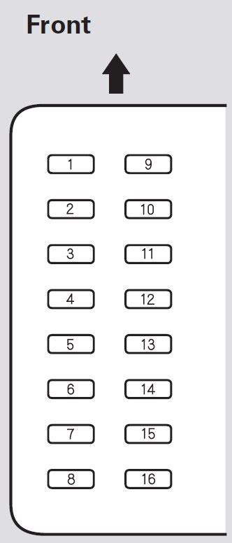 Circuit protected and fuse rating. Honda Pilot (2005) - fuse box diagram - Auto Genius
