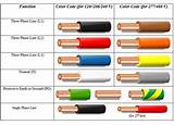 Photos of Electric Wire Color Codes