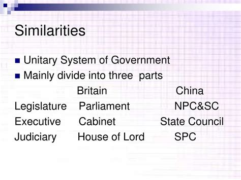Ppt Basic Structure Of The Central Government Powerpoint Presentation