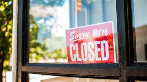 Are Banks Closed Today See Full List Of All Bank Holidays Gobankingrates