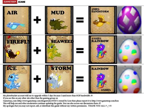 I didn't include dragons that are not breedable. Dragon City Breeding Guide 2017