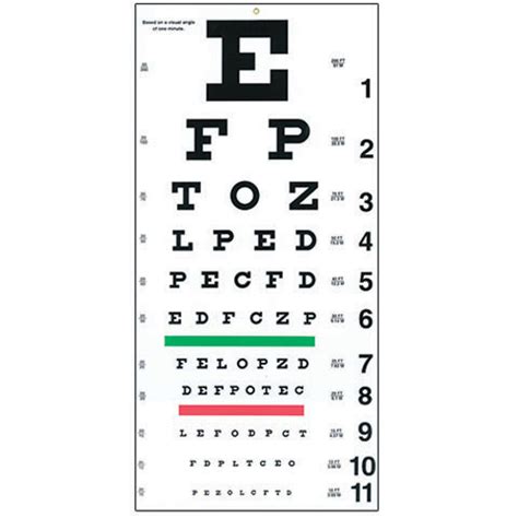 Professional Site Snellen Eye Chart 10 Ft