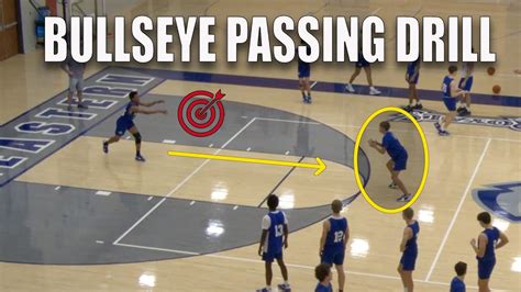 Bullseye Passing Basketball Passing Drill Win Big Sports