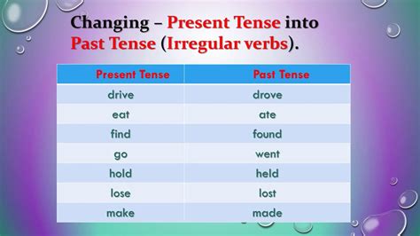 Changing Present Tense Into Past Tense Run Past Simple