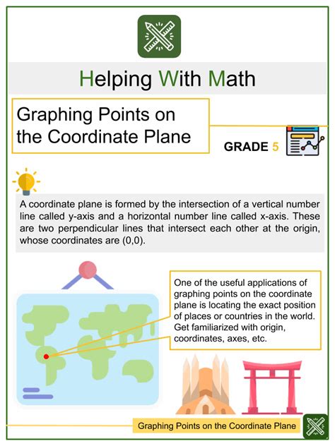 Graphing Points On The Coordinate Plane 5th Grade Math Worksheets