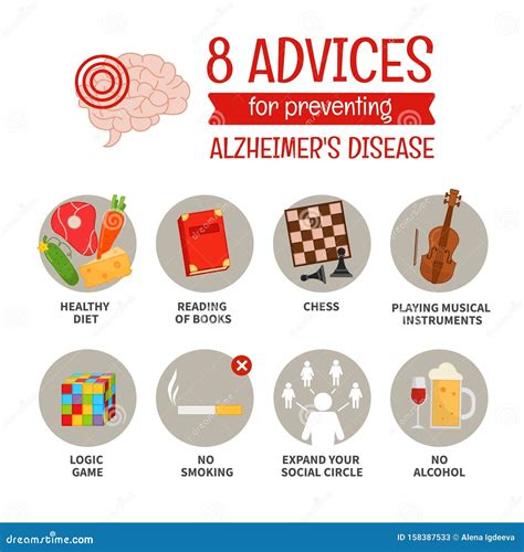 A Vector Poster Of 8 Advices For Preventing Alzheimer S Stock Vector