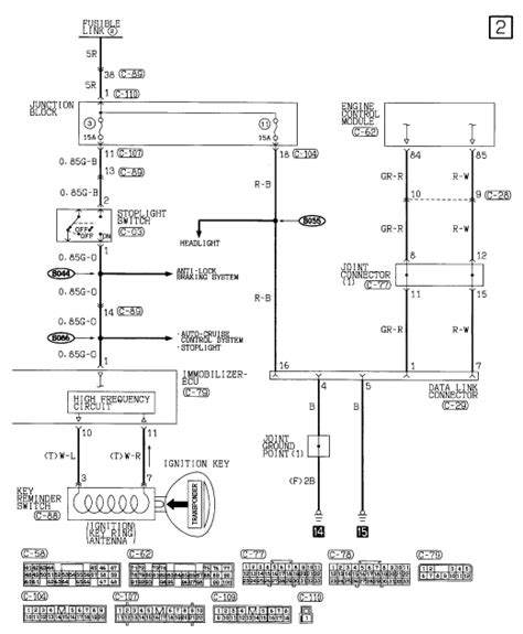 Mitsubishi l200 (2005 2015) fuse box diagram auto jvc headunit install no harness youtube android car stereo steering wheel control installation for just replace a timing belt water pump on 2006 galant 3 p0401 egr troubleshooting diagnostic and repair. I have a 2002 eclipse spyder i can not disable the alarm. would like to disable it entirely or ...