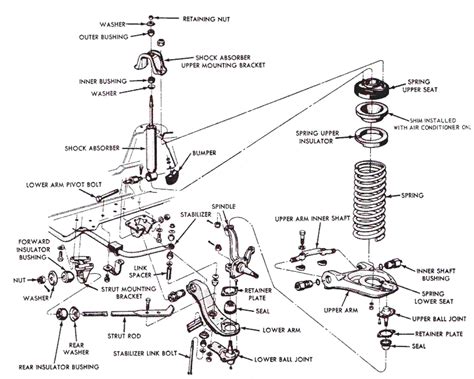 1965 Chevelle Steering Column Diagram Wiring Draw And Schematic