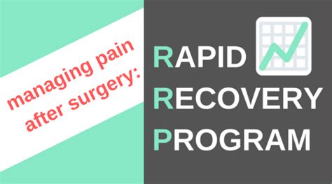 Managing Pain After Surgery Introducing A Rapid Recovery Program