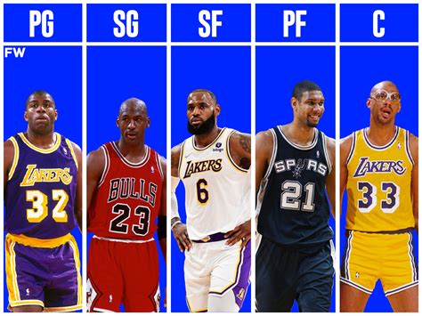Nba Fans Debate Who Is The Goat For Each Position Sf Is Lebron C Is