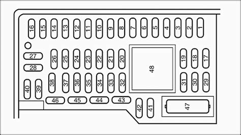 1995 Ford Mustang Fuse Box Location