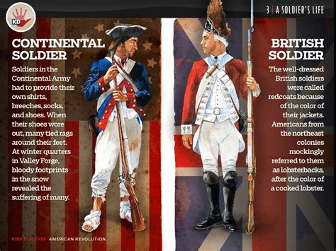 Get inspired with profiles and biographies of famous inventors and their inventions. American Revolution War Wallpapers - Wallpaper Cave