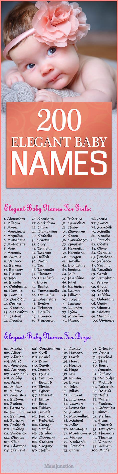 200 Elegant Baby Names That Are Posh And Fancy Baby Names Short Baby