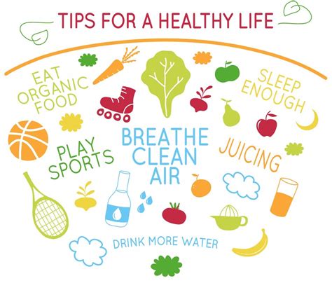 7 Healthy Habits For A Healthy Life ĐÔng Y PhÚc Khang An