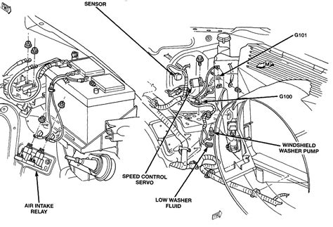 Dodge Dakota Wiring Harness Diagram